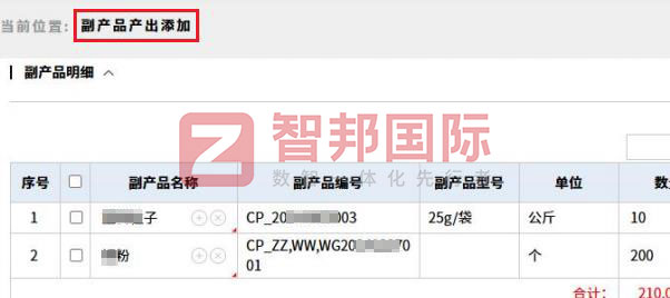 智邦国际32.16版本发布，构建企业跨空间一体化协同生态！