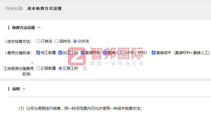 东昕纺织签约智邦国际,加速企业整体发展步伐 东昕纺织签约智邦国际,加速企业整体发展步伐