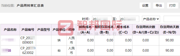 立度纺织科技签约智邦国际,迈入数据驱动管理创新新时代 立度纺织科技签约智邦国际,迈入数据驱动管理创新新时代