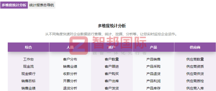 精敏机械制造签约智邦国际，稳步提升企业核心竞争力