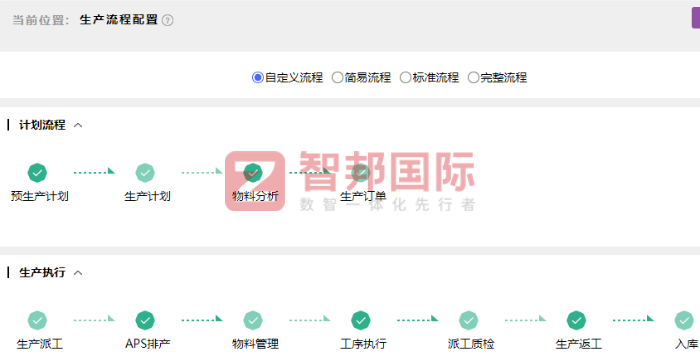 持创科技签约智邦国际，加速企业数字化与智能化融合转型进程