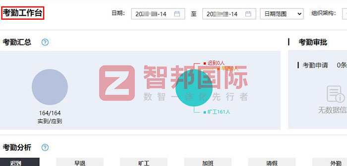 天创源科技签约智邦国际，全方位启动集团一体化管理模式