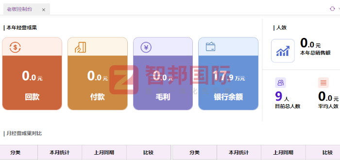 勤恩医疗器械签约智邦国际，重塑集团核心竞争优势