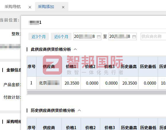 良机半导体设备签约智邦国际，全面开启企业一体化、数智化、协同化管理