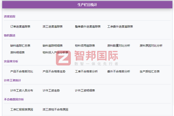 应华电子科技签约智邦国际，助企业踏上高质量发展新征程