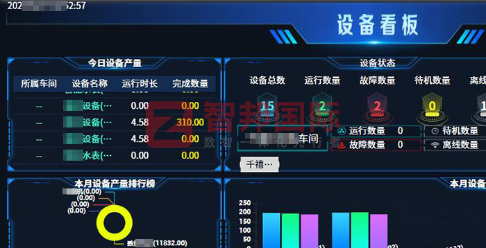 科隆新动力科技签约智邦国际，一套软件实现车间现场全程一体化管理