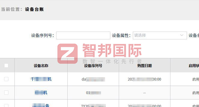 圣唐燃气安全设备签约智邦国际,实现设备一站式数智一体化管理 圣唐燃气安全设备签约智邦国际,实现设备一站式数智一体化管理