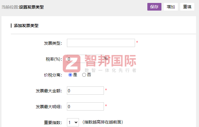 宜通欧电机签约智邦国际，牢牢把握数智时代发展先机