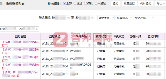 蓝擎油泵签约智邦国际,稳固可持续发展根基 蓝擎油泵签约智邦国际,稳固可持续发展根基