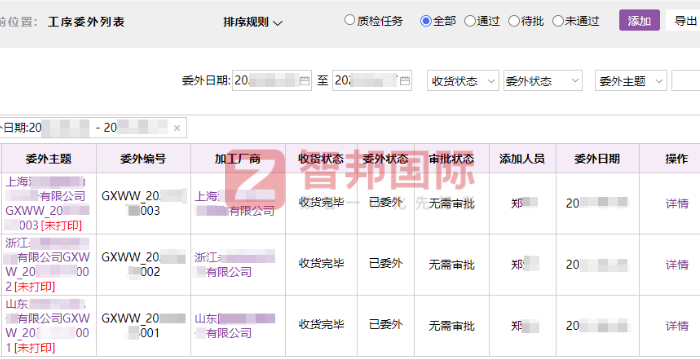 腾誉龙自动化设备签约智邦国际，重塑企业核心竞争力