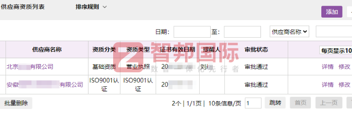 卫科医疗设备签约智邦国际,赋能企业各个阶段高质量发展 卫科医疗设备签约智邦国际,赋能企业各个阶段高质量发展