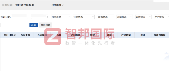 中建路桥设备签约智邦国际，一站式实现企业一体化管理