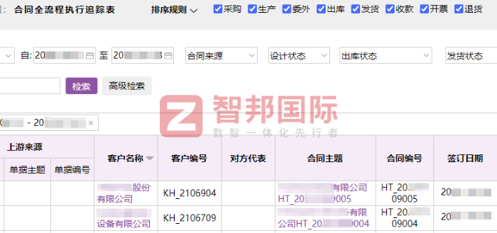 星燎原商贸签约智邦国际,持续赋能市场拓展与客户需求 星燎原商贸签约智邦国际,持续赋能市场拓展与客户需求