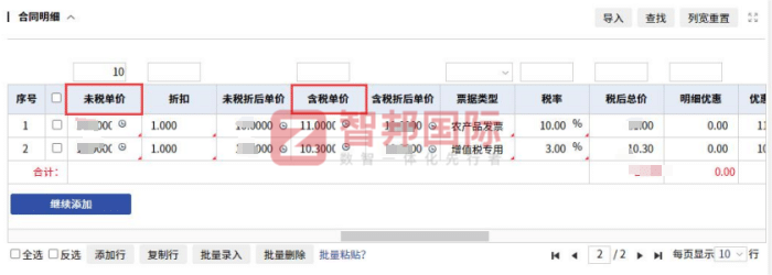 智邦国际32.17版本发布，强化企业一体化发展生态格局