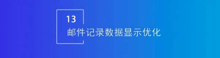 智邦国际32.17版本发布，强化企业一体化发展生态格局