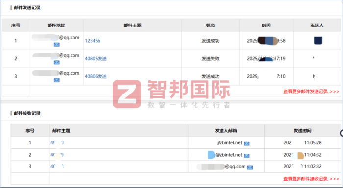 智邦国际32.17版本发布，强化企业一体化发展生态格局