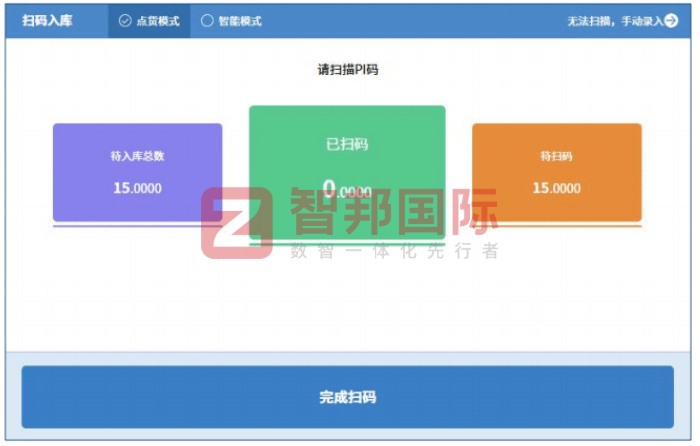 智邦国际32.17版本发布，强化企业一体化发展生态格局