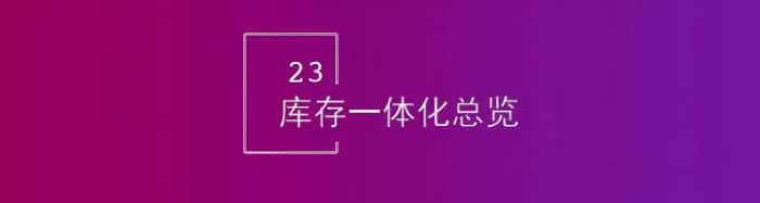 智邦国际32.17版本发布，强化企业一体化发展生态格局