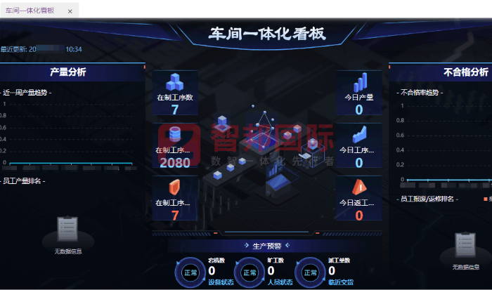 建嘉实业签约智邦国际，推动自身发展迈向更高台阶