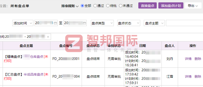 松悦翔食品科技签约智邦国际,实现运营效能的指数级提升 松悦翔食品科技签约智邦国际,实现运营效能的指数级提升
