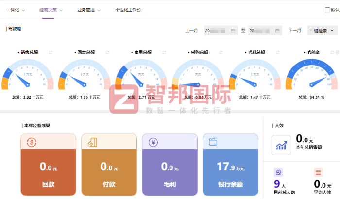 鑫兴创实业签约智邦国际,为业务注入高质量发展动能 鑫兴创实业签约智邦国际,为业务注入高质量发展动能