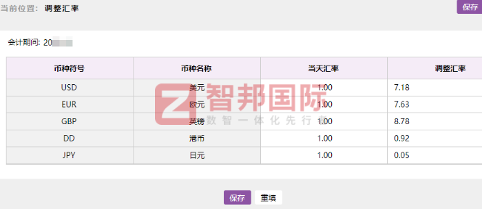 中铁科工程咨询签约智邦国际,推动企业发展与业务升级 中铁科工程咨询签约智邦国际,推动企业发展与业务升级