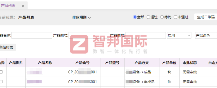 凯林德能源科技签约智邦国际，流程再造无缝隙，全局管控更精准