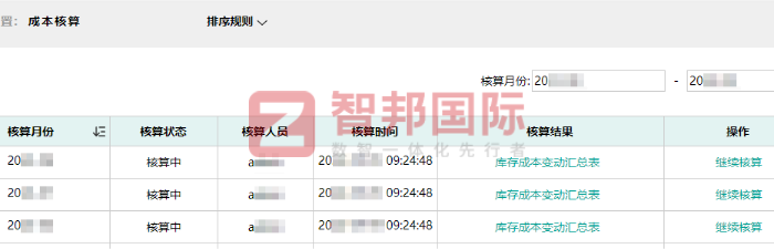 嫣然食品签约智邦国际,助力企业实现成本优化与智能决策 嫣然食品签约智邦国际,助力企业实现成本优化与智能决策