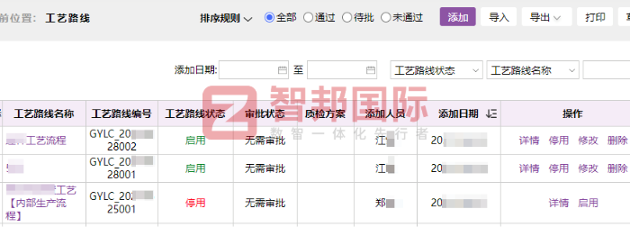 冬邦盛达汽车用品签约智邦国际,提升企业运营效率与市场竞争力 冬邦盛达汽车用品签约智邦国际,提升企业运营效率与市场竞争力