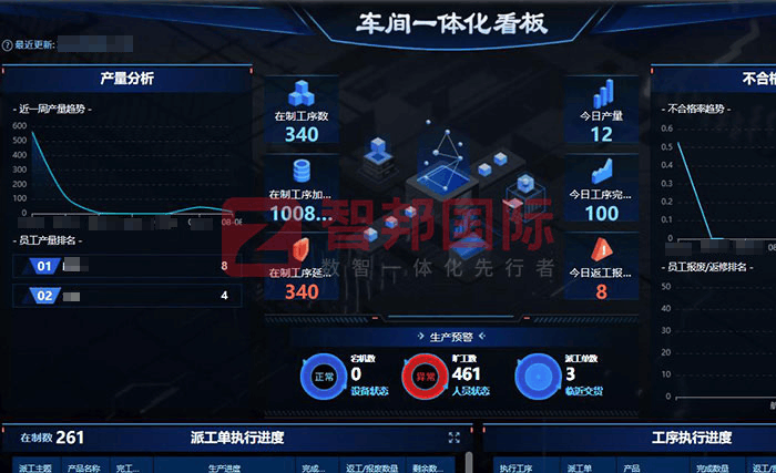 纳扬线缆签约智邦国际，高效管理助力市场拓展与客户需求响应