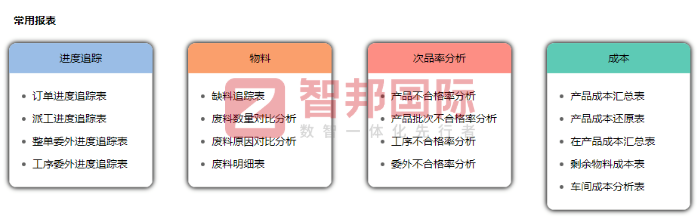 中沛电子签约智邦国际,激发业务创新的蓬勃活力 中沛电子签约智邦国际,激发业务创新的蓬勃活力