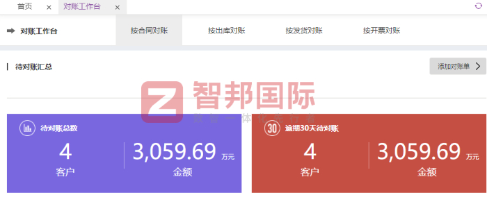 华耀工程机械签约智邦国际，提升整体运营效率与管理精细化水平