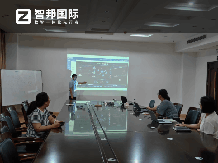 迈康智能供氧设备签约智邦国际,加速管理信息化与生产数字化落地 迈康智能供氧设备签约智邦国际,加速管理信息化与生产数字化落地