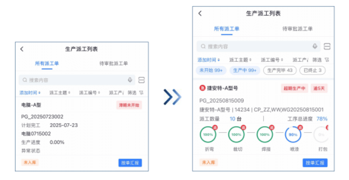 智邦国际32.18版本发布，全链路打造“数智化企业”核心竞争力！