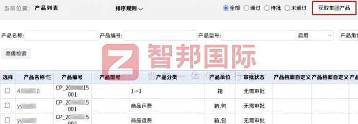 腾特(漳州)工艺品签约智邦国际,一套软件破局:搞定集团数智一体化管理难题 腾特(漳州)工艺品签约智邦国际,一套软件破局:搞定集团数智一体化管理难题