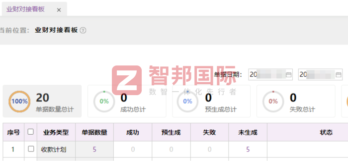金百泽通风设备签约智邦国际，为业务高质量发展注入核心动力