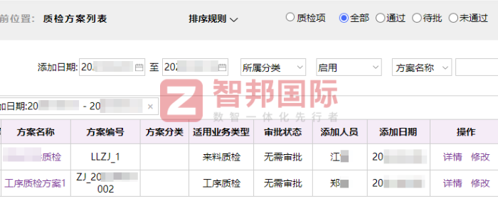 丰锐迪电气签约智邦国际，为企业全生命周期高质量发展提供强大动力