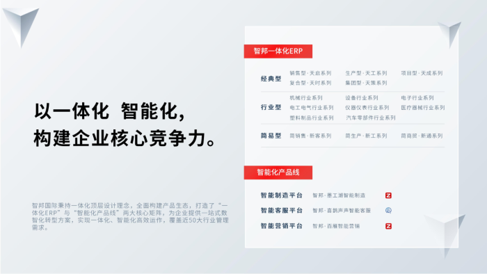 一体化标杆实力加冕!智邦国际斩获“2025 品质强国数智行业领导品牌” 一体化标杆实力加冕!智邦国际斩获“2025 品质强国数智行业领导品牌”