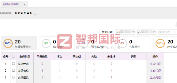 久维智检科技签约智邦国际,打破传统管理中的信息孤岛 久维智检科技签约智邦国际,打破传统管理中的信息孤岛