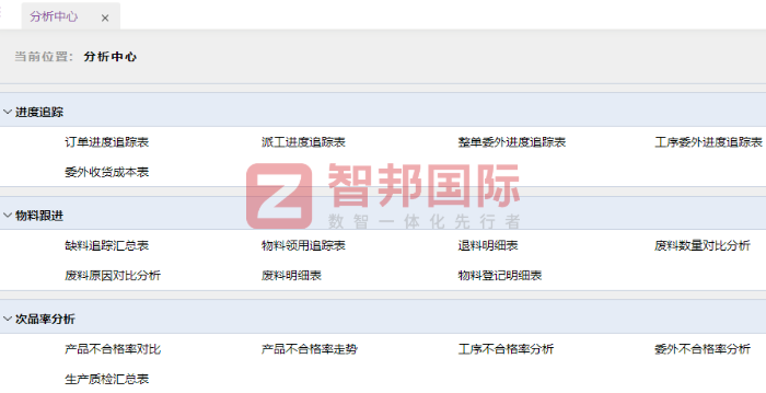 嘉正包装科技签约智邦国际,助力企业在市场竞争中抢占先机 嘉正包装科技签约智邦国际,助力企业在市场竞争中抢占先机