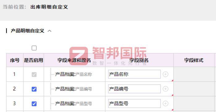 东风世星汽车零部件签约智邦国际,深耕效益洼地,释放增长潜能 东风世星汽车零部件签约智邦国际,深耕效益洼地,释放增长潜能