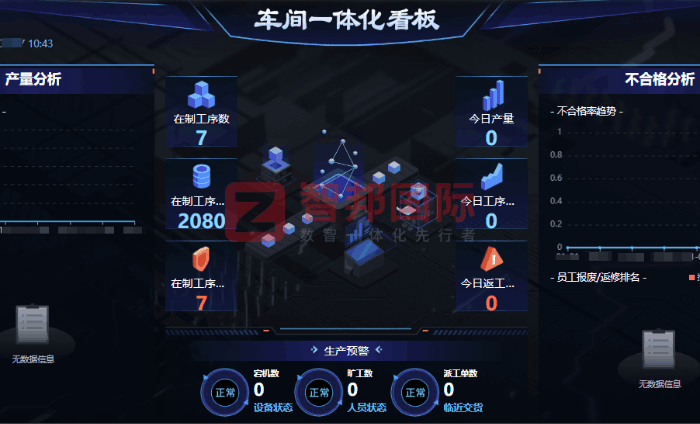 崇德精密机械签约智邦国际，以数字化管理赋能企业高效运营