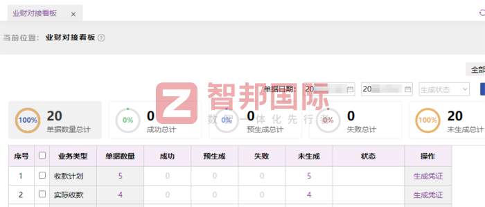 恒基油墨科技签约智邦国际,筑牢高质量发展的数智底座 恒基油墨科技签约智邦国际,筑牢高质量发展的数智底座