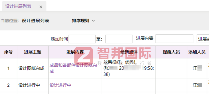 奥嘉精密机械制造签约智邦国际，助力降本增效与市场竞争力升级