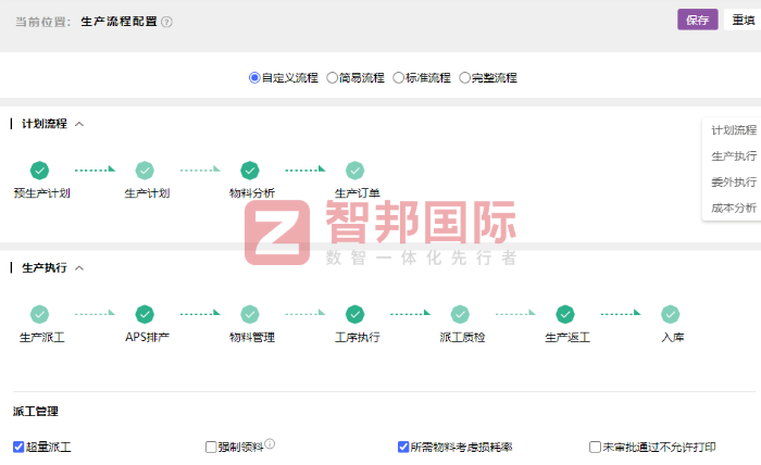 康耐德智能控制签约智邦国际,聚焦降本增效核心目标,提速企业数智化变革 康耐德智能控制签约智邦国际,聚焦降本增效核心目标,提速企业数智化变革