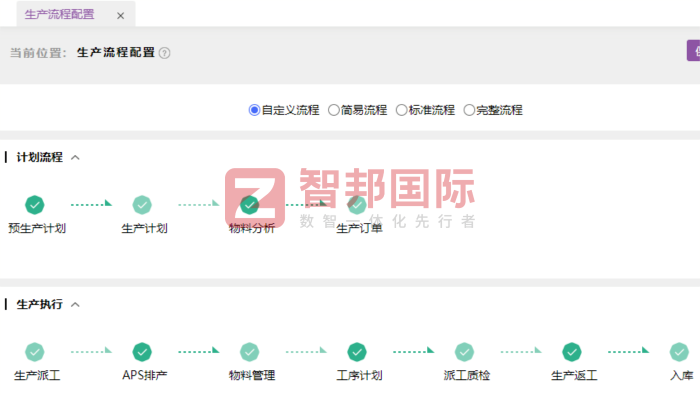 迈泰斯精密工业（苏州）签约智邦国际，驱动精密制造业务高质量发展