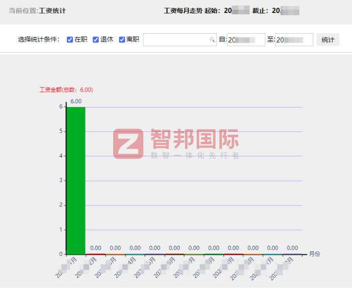 科瑞通电气自动化设备签约智邦国际，夯实稳健发展底盘，实现企业可持续增长