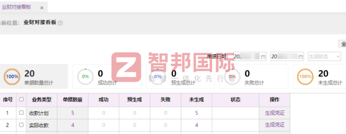 荣生眼镜签约智邦国际，实现基业长青