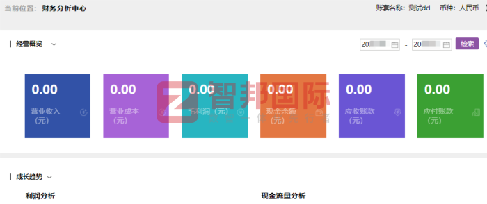 博悦旅游用品签约智邦国际,全面升级核心竞争力 博悦旅游用品签约智邦国际,全面升级核心竞争力