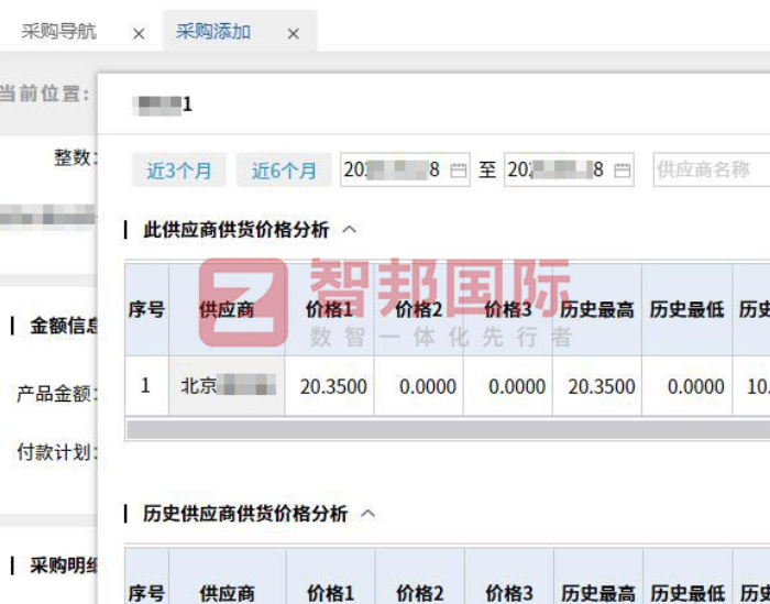 唯品新材料签约智邦国际,以一体化筑根基以数智化强驱动以协同化提效能 唯品新材料签约智邦国际,以一体化筑根基以数智化强驱动以协同化提效能